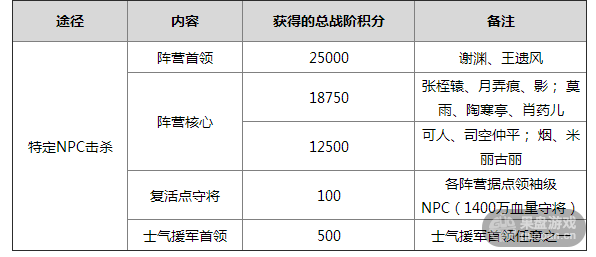 1440912112830816.png QQ图片20150830131558.png