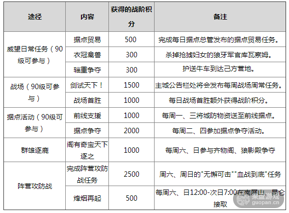 1440912129186433.png QQ图片20150830131616.png