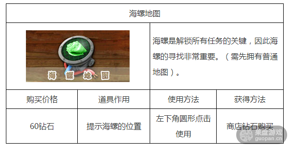 饥饿的鲨鱼进化无限金币钻石版海螺地图属性图