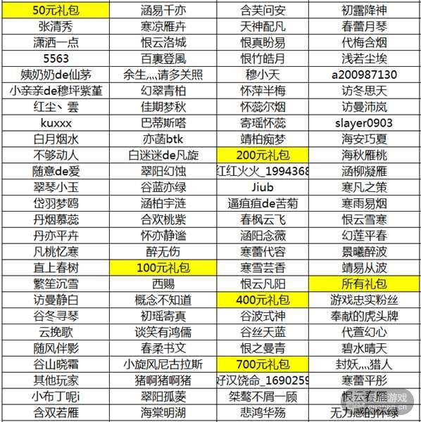 1476086969264326.jpg 12.jpg