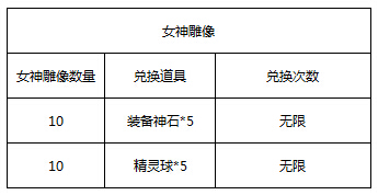 《去吧皮卡丘》三月双重好礼来袭 神装神宠精彩不停