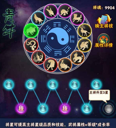 《将夜》将星系统详细介绍