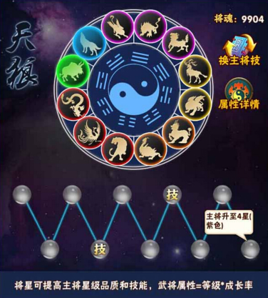 《将夜》将星系统详细介绍