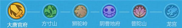 《梦幻西游》手游PVP队伍门派搭配技巧攻略