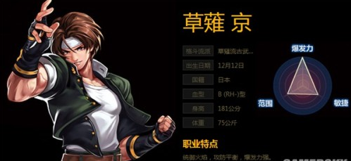 《拳皇97OL》怎么解锁人物 人物解锁方法介绍