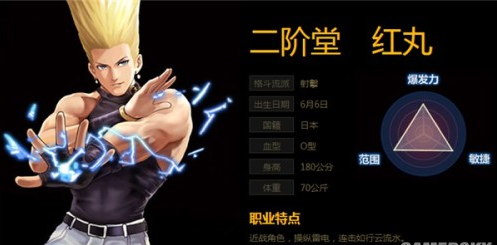 《拳皇97OL》怎么解锁人物 人物解锁方法介绍