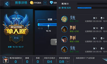 《全民超神》黄金双周赛积分制度详解