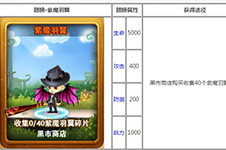 《冒险之光》幻化翅膀之紫魔羽翼属性