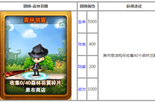 《冒险之光》幻化翅膀之森林羽翼属性