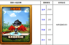 《冒险之光》幻化翅膀之火枫羽翼属性