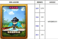 《冒险之光》幻化翅膀之冰晶羽翼属性