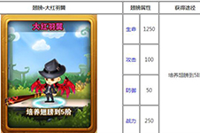 《冒险之光》幻化翅膀之大红羽翼属性