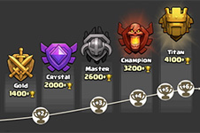 11本COC玩家对这次更新的看法