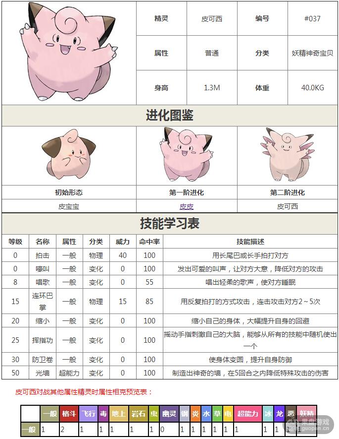 皮可西道具,皮可西和胖可丁,皮可西(第5页)_大山谷图库